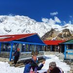 Top Treks in Nepal